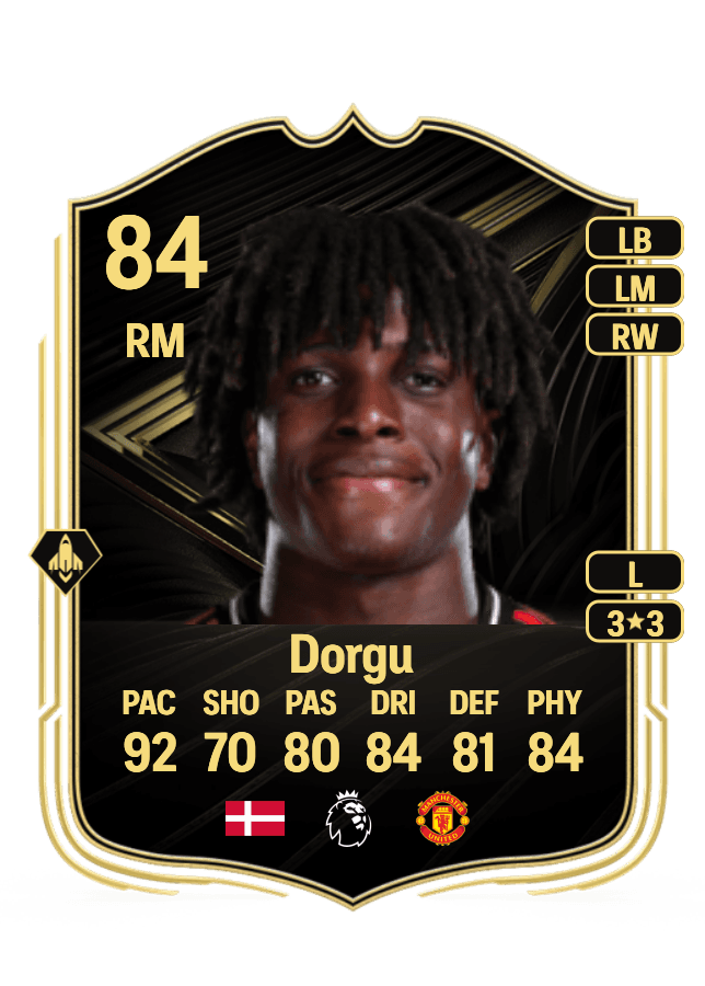 Patrick Dorgu card
