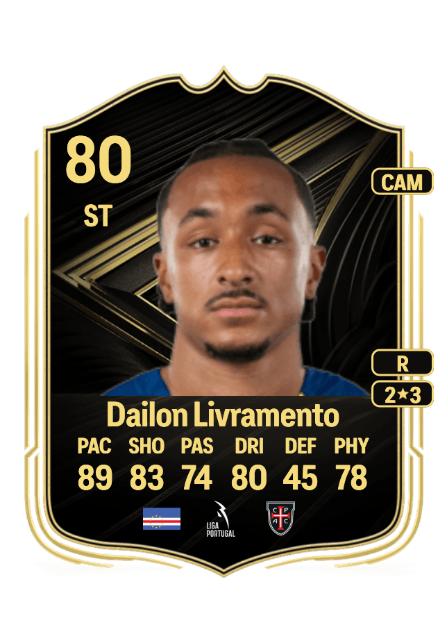 Dailon Livramento card
