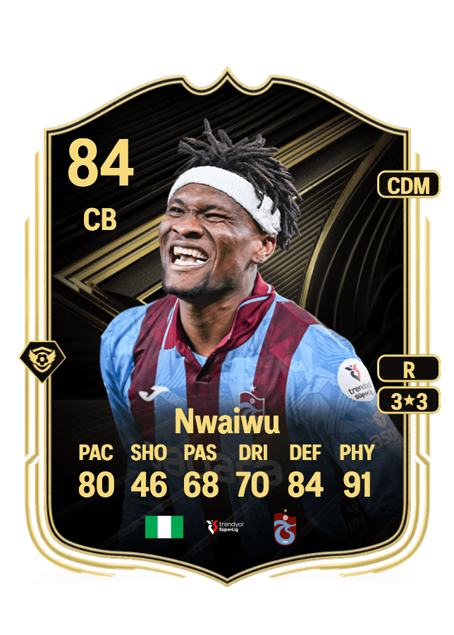 Chibuike Nwaiwu card