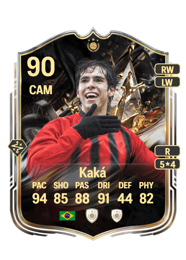 Kaká card