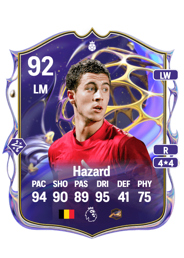 Eden Hazard card