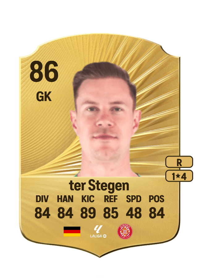 Marc-André ter Stegen card