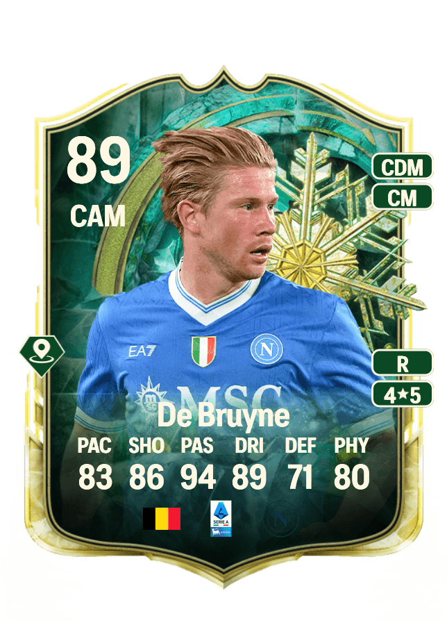 Kevin De Bruyne card