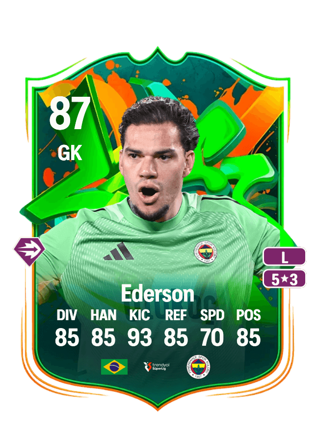 Ederson card