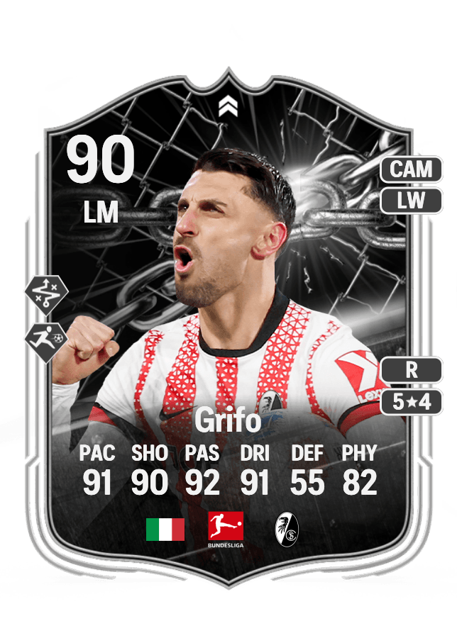 Vincenzo Grifo card