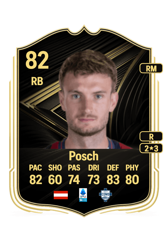 Stefan Posch card