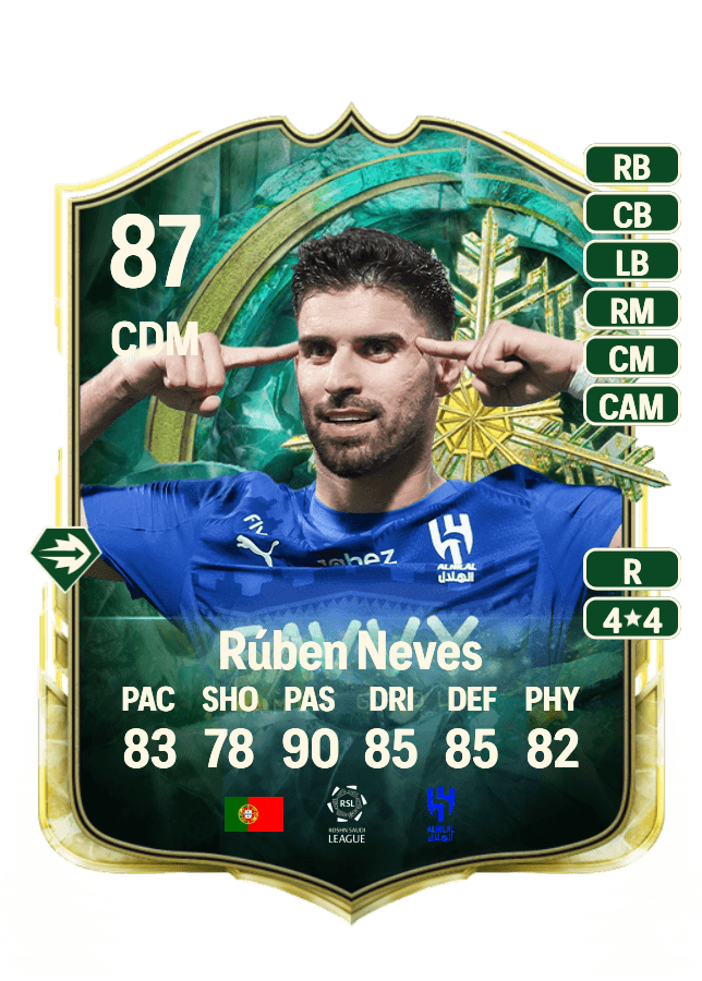 Rúben Neves card