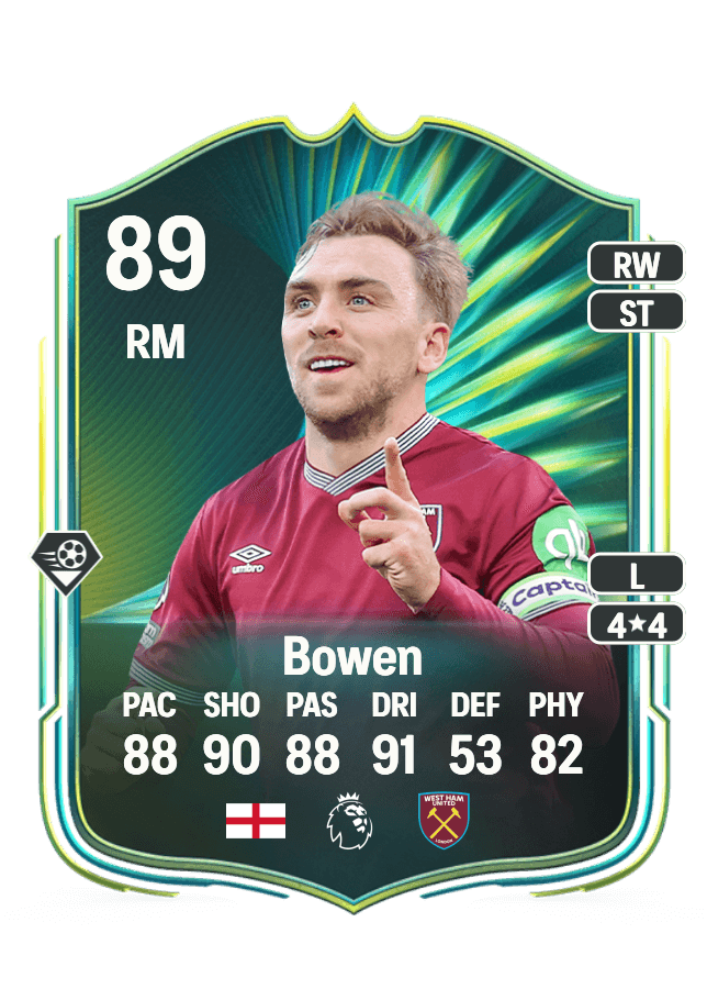 Jarrod Bowen card