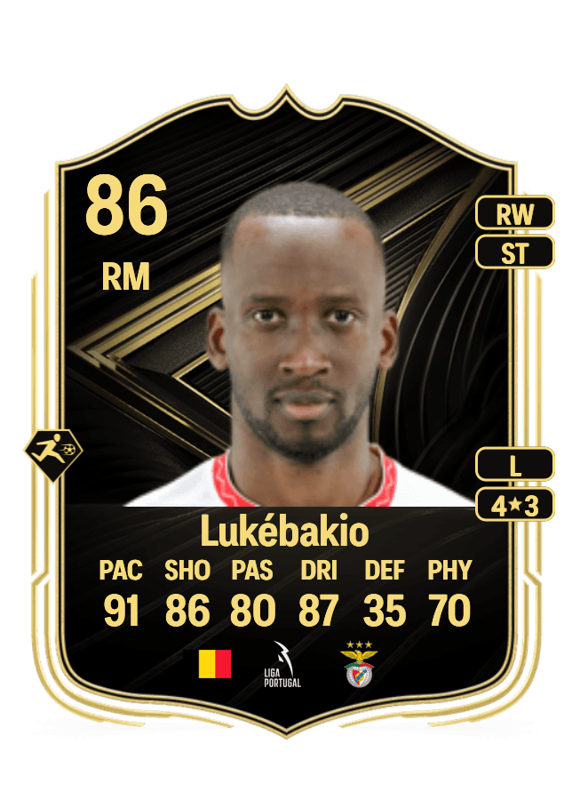 Dodi Lukébakio card