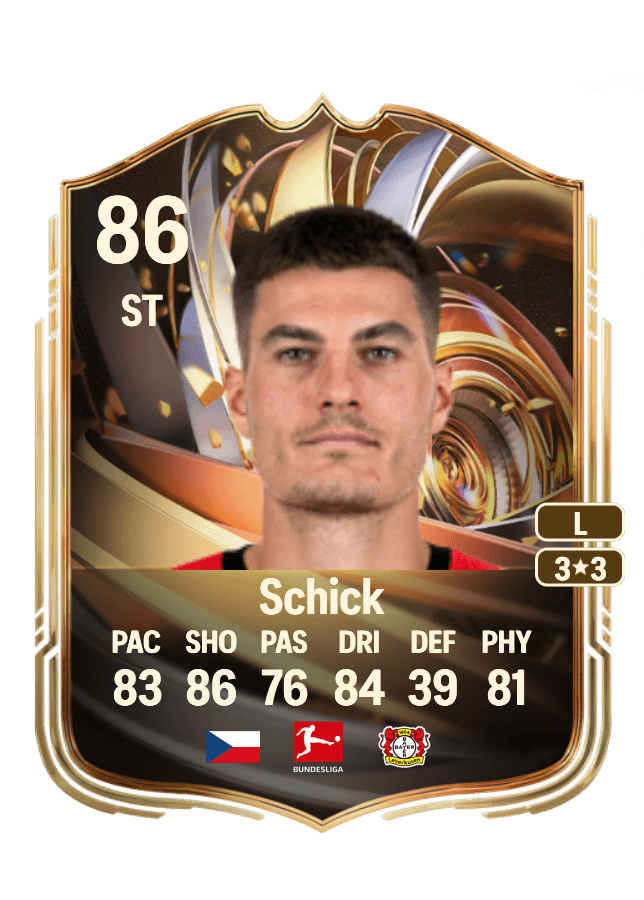 Patrik Schick card