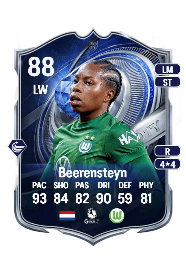 Lineth Beerensteyn card