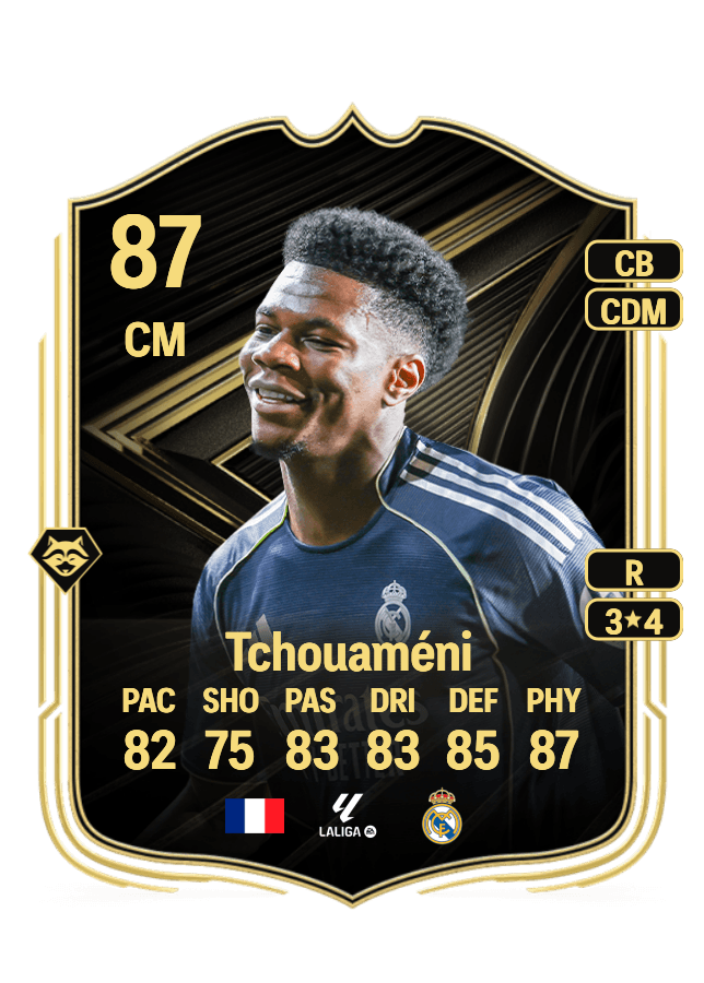 Aurélien Tchouaméni card