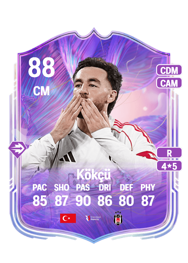 Orkun Kökçü card