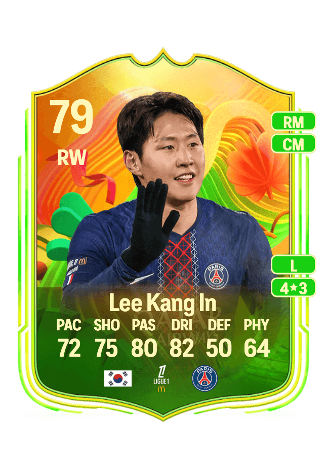 Lee Kang In card