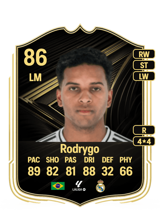 Rodrygo card