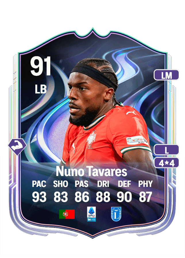 Nuno Tavares card