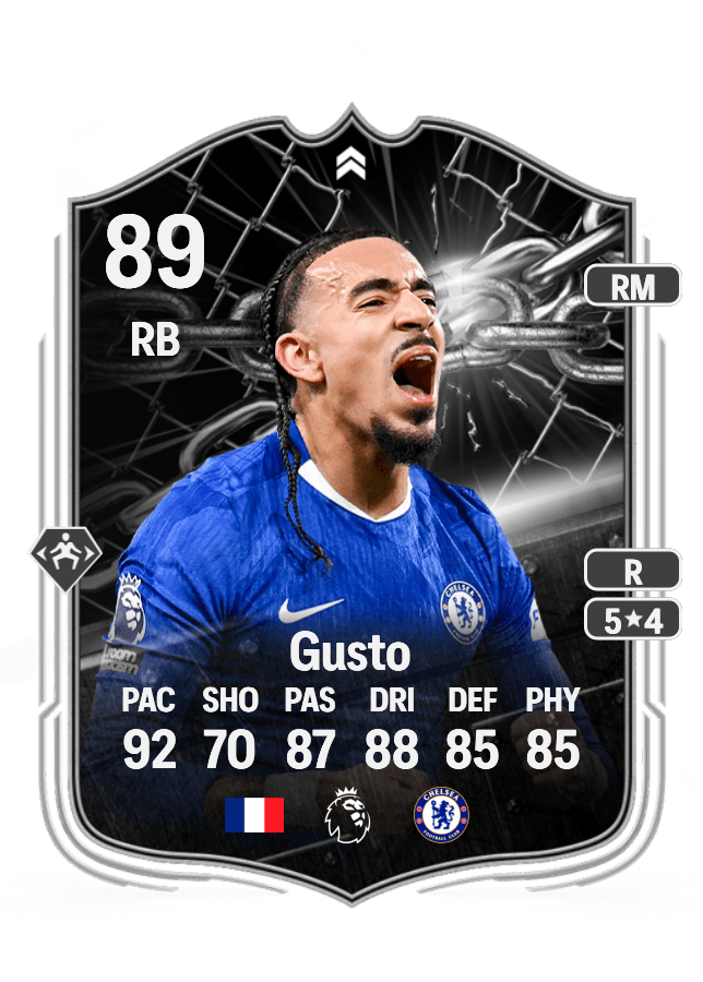 Malo Gusto card