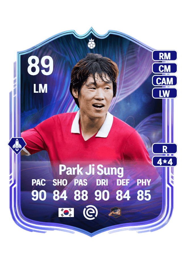 Park Ji Sung card