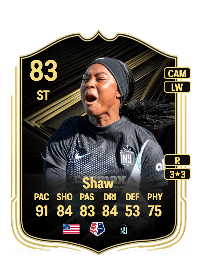Jaedyn Shaw card