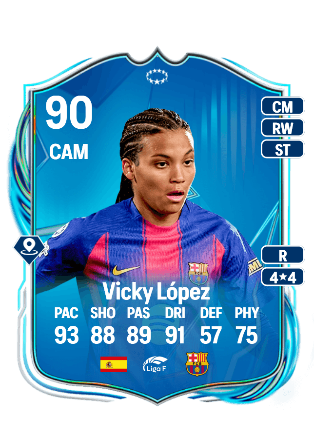 Vicky López card