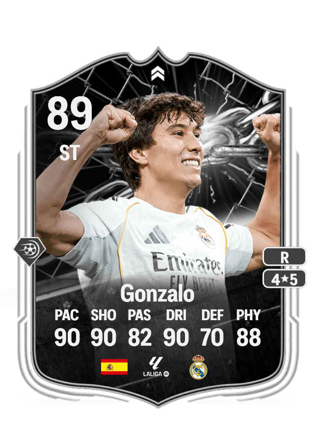 Gonzalo card