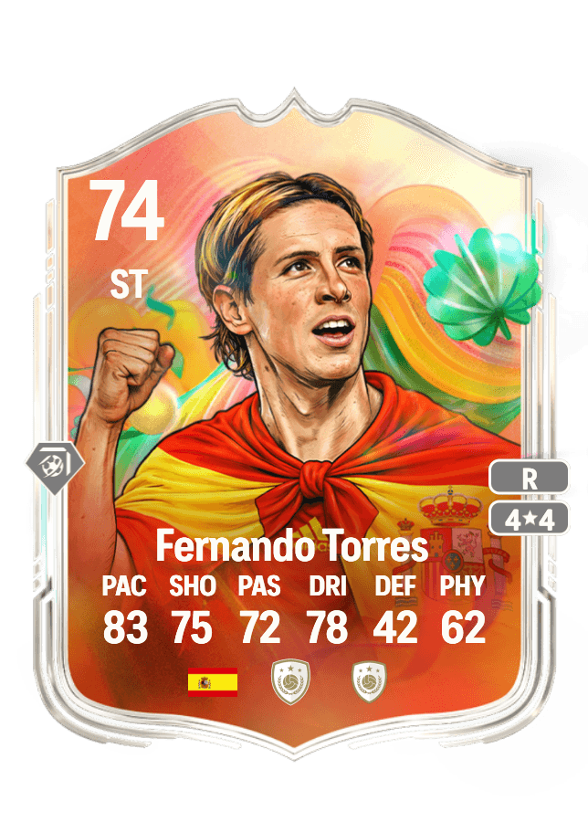 Fernando Torres card