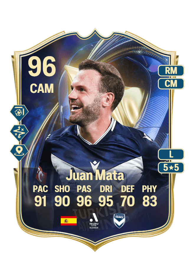 Juan Mata card