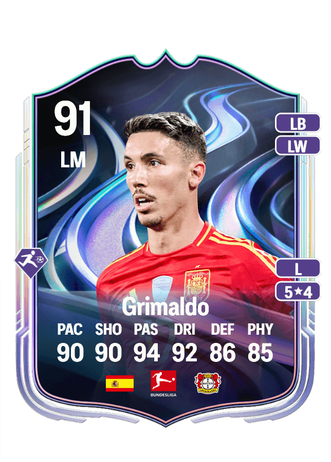 Grimaldo card
