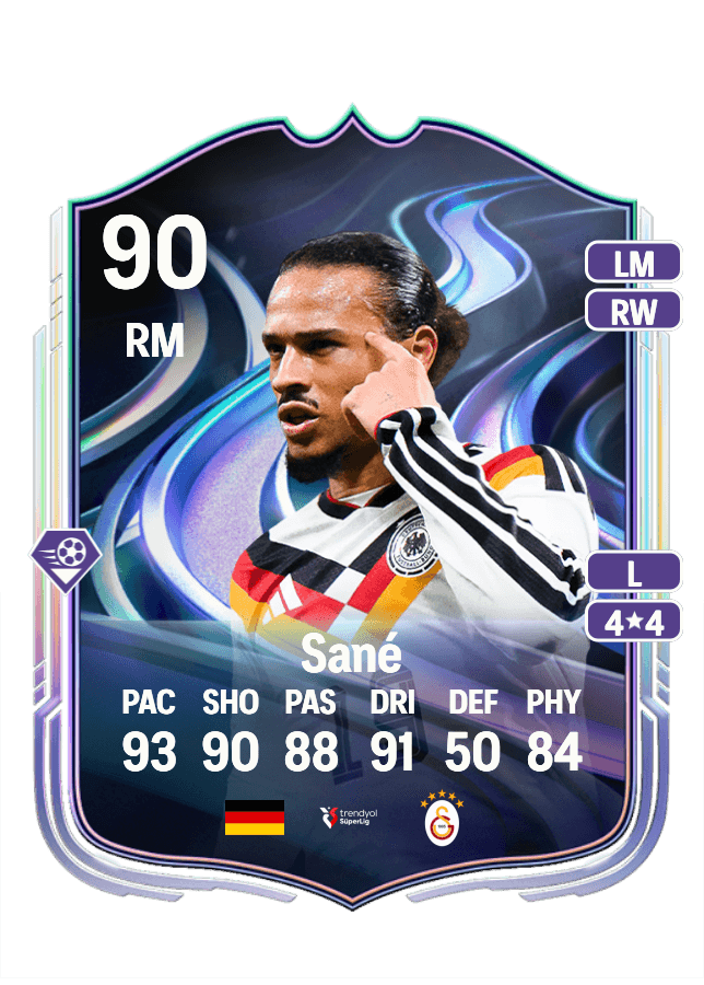 Leroy Sané card