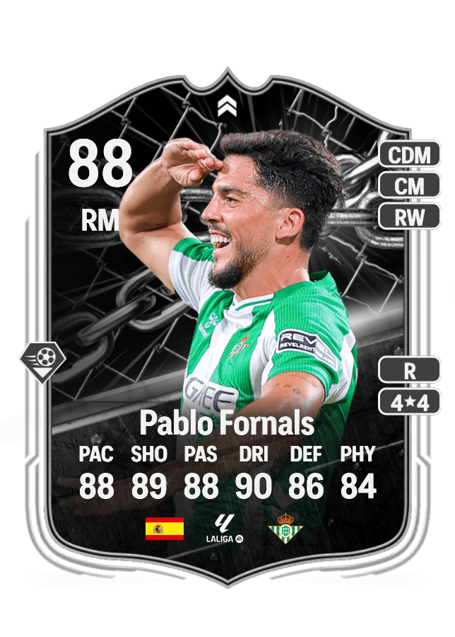 Pablo Fornals card