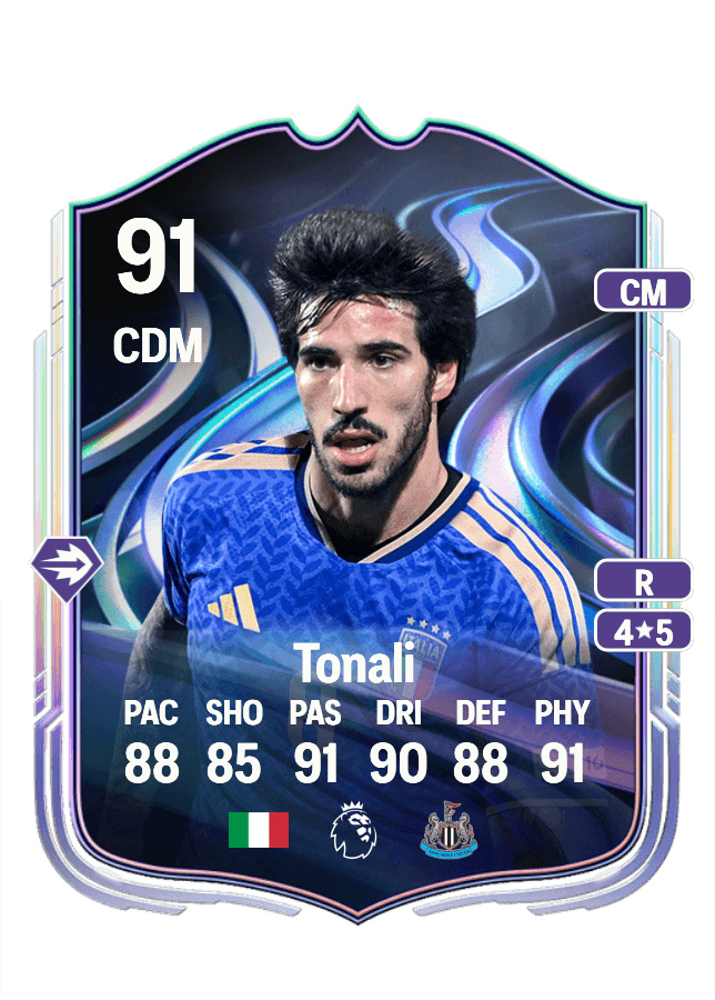 Sandro Tonali card