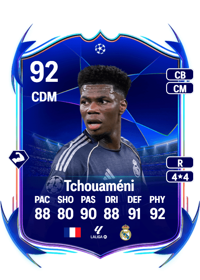 Aurélien Tchouaméni card