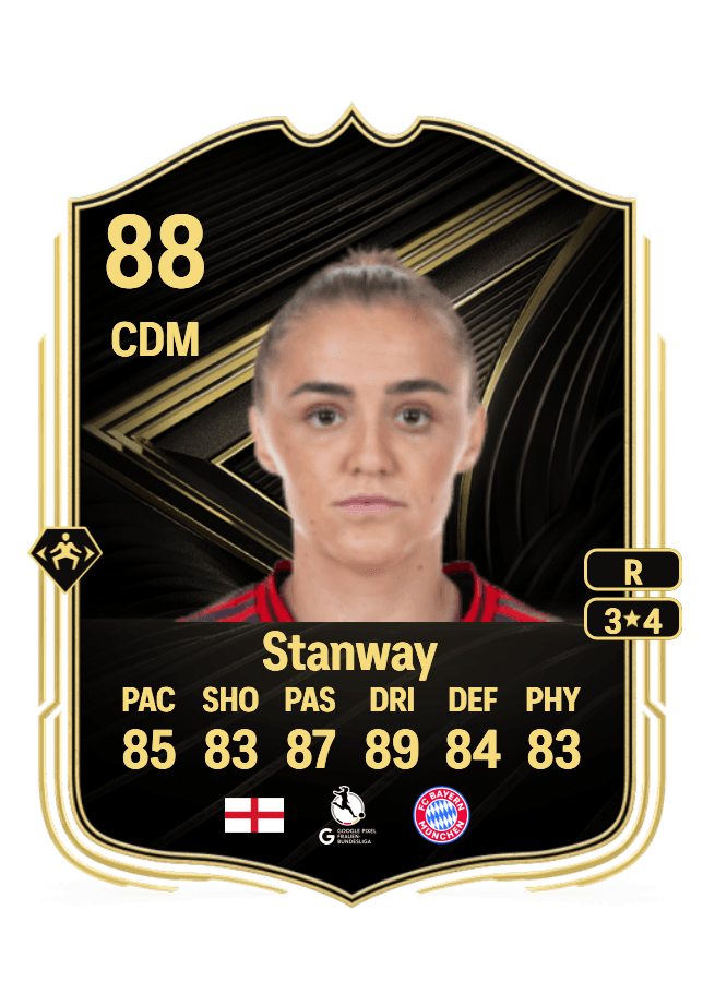 Georgia Stanway card