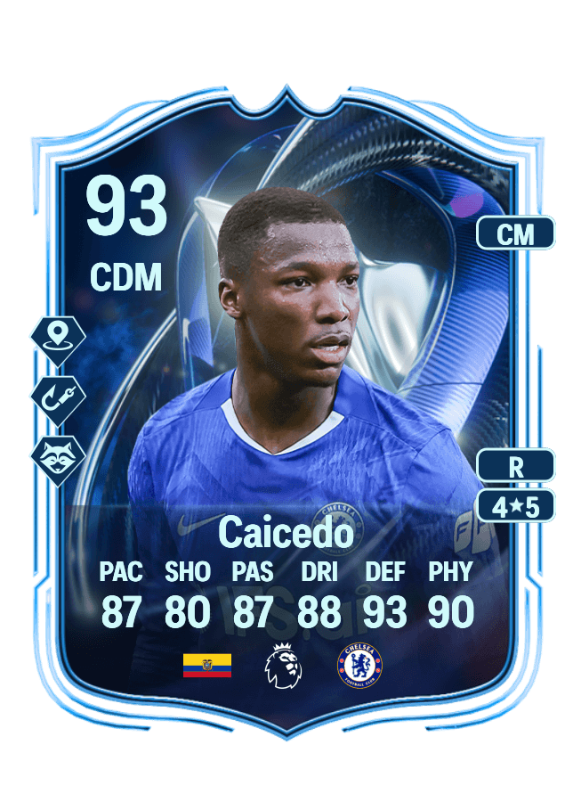 Moisés Caicedo card