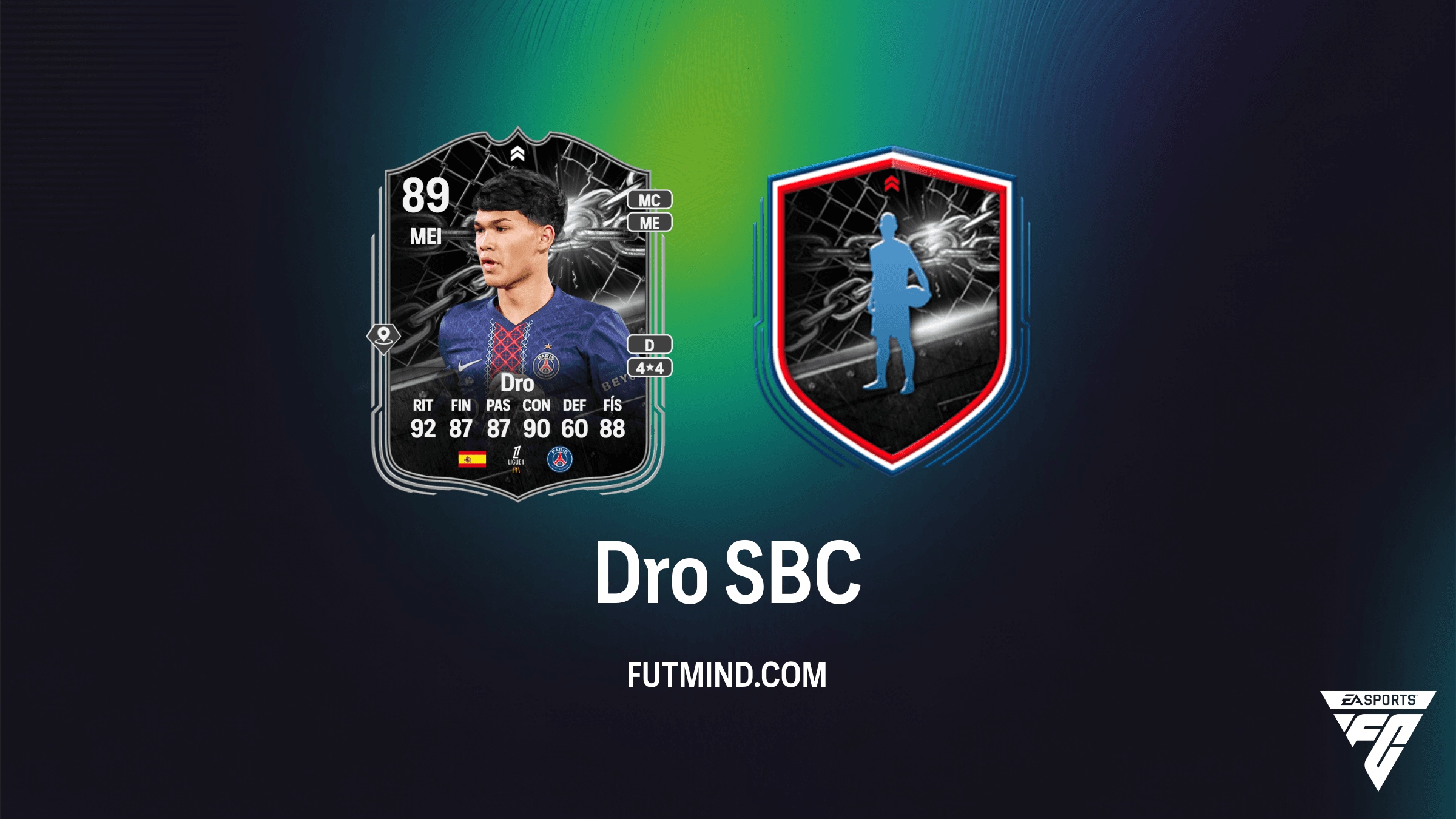 SBC Dro de Confronto FC 26: PSG vs Liverpool - Como completar e análise