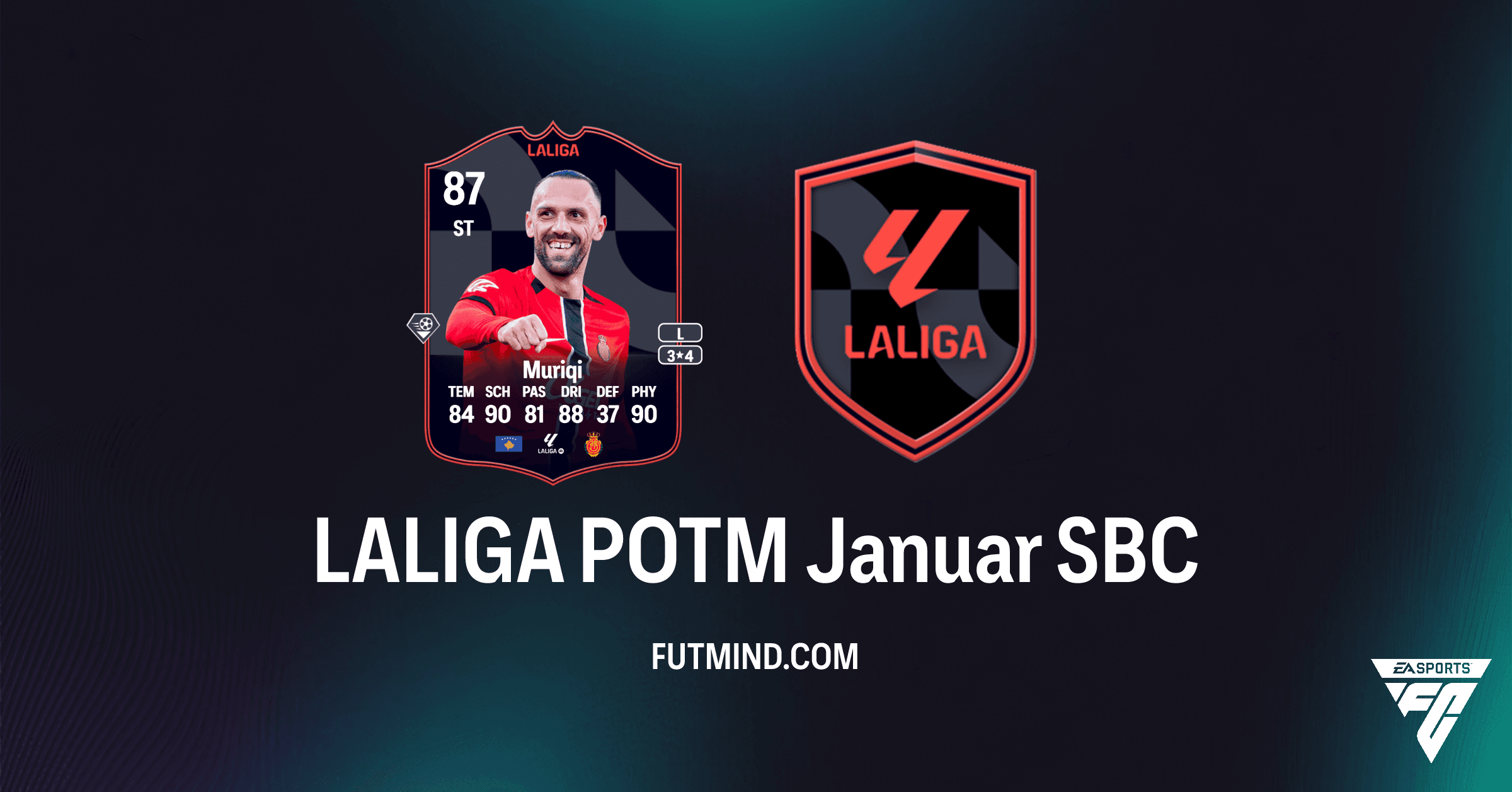 LALIGA POTM Januar SBC: Vedat Muriqi freischalten – Lohnt sich die Investition?