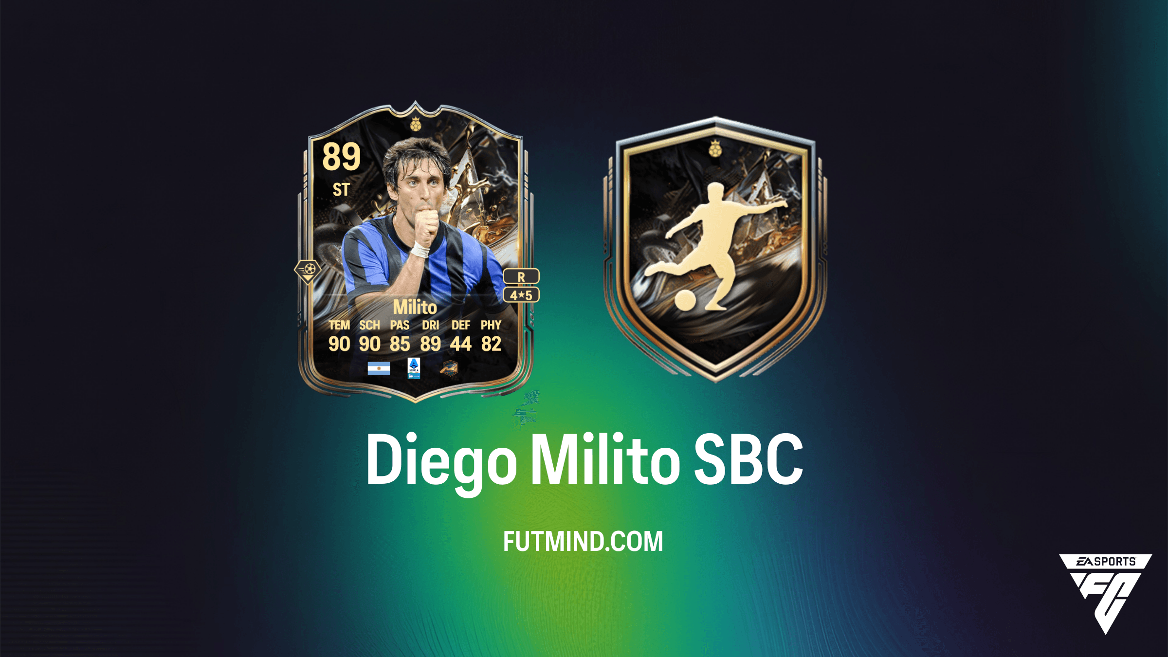 Diego Milito Trophäen-Titanen-Hero SBC: Günstige Lösung & Analyse