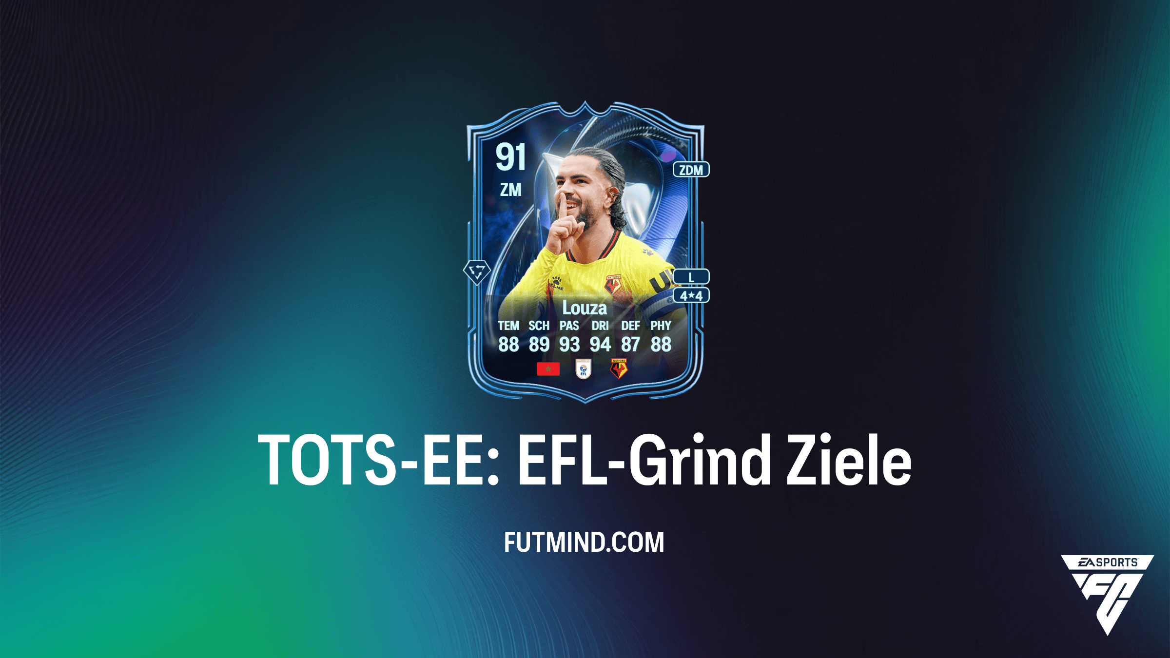 FC 26: So schließt du das TOTS-EE: EFL-Grind Ziel ab – Alle Belohnungen