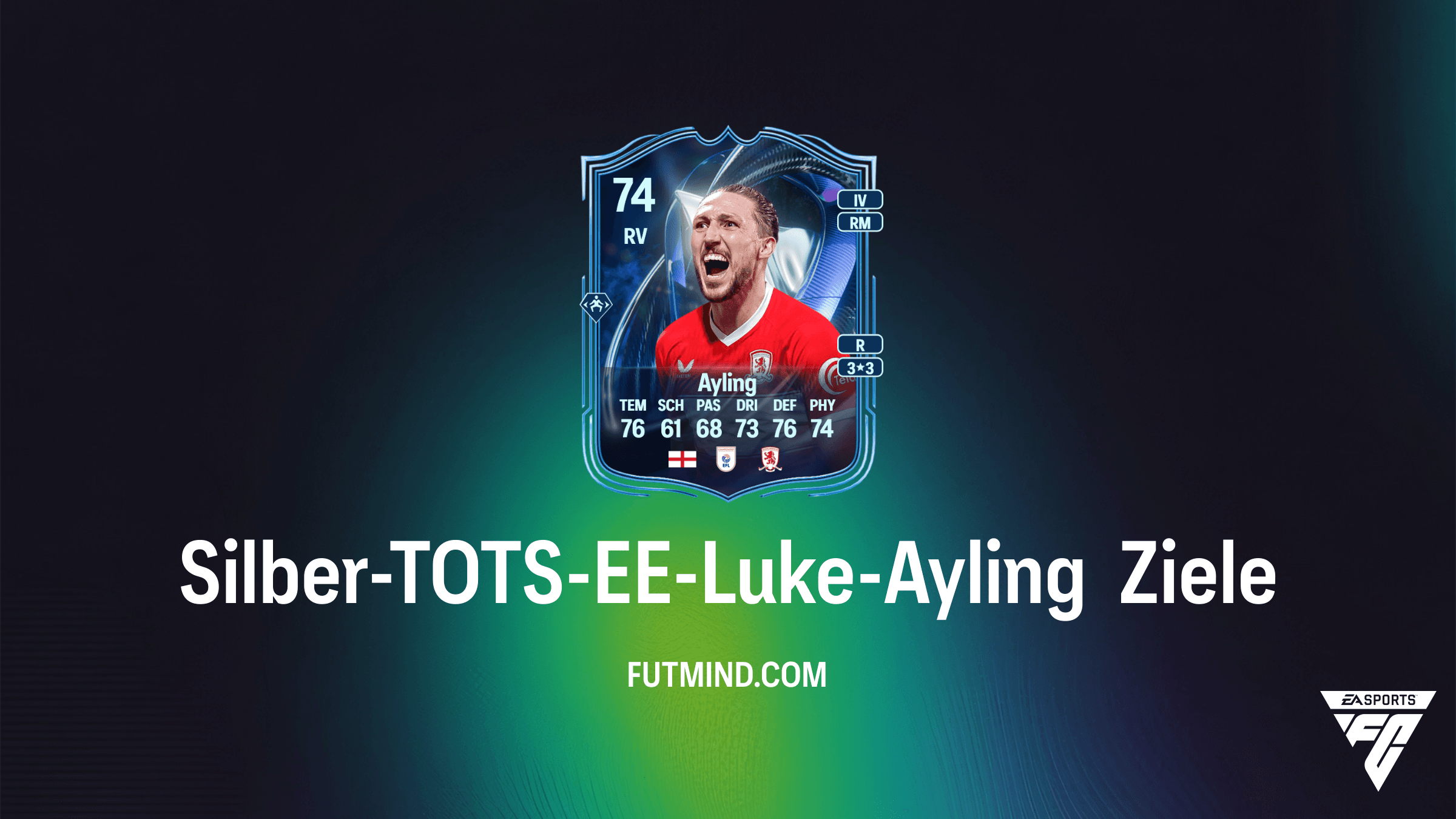 FC 26: So schaltest du die Silber-TOTS-EE-Luke-Ayling Ziele frei