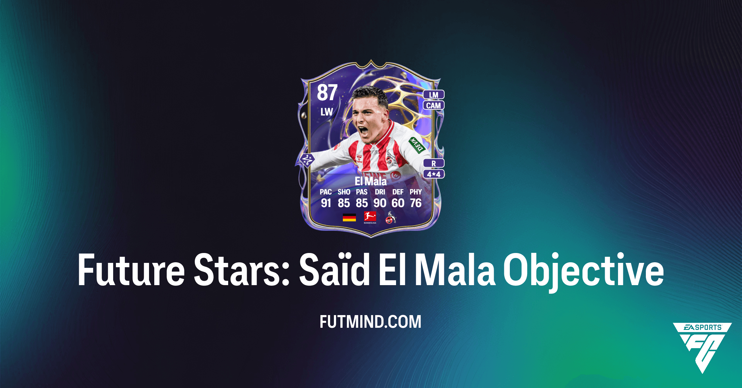 FC 26 Future Stars: Saïd El Mala Objective – Unlock Your New Star!