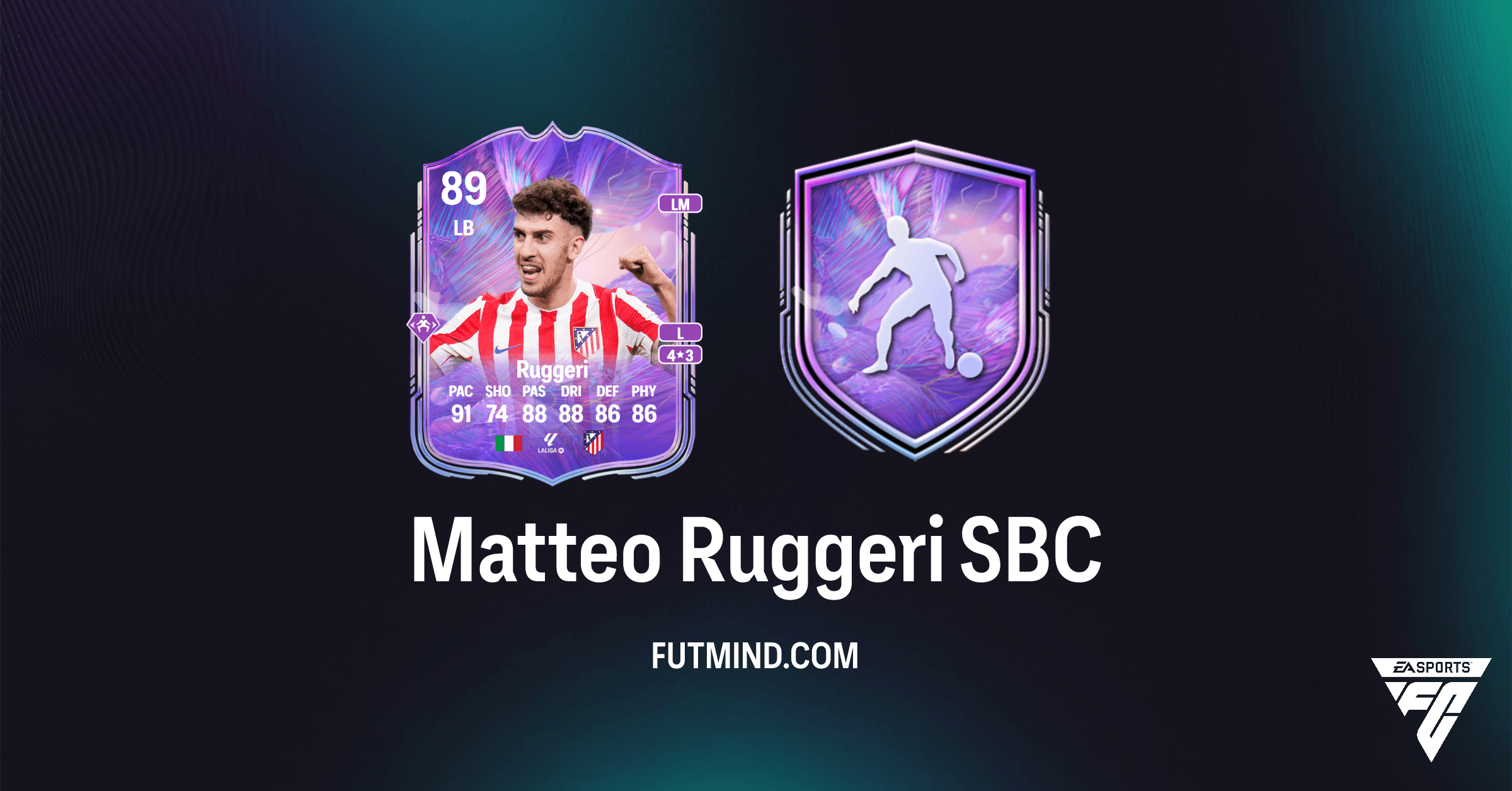 Fantasy FC Matteo Ruggeri SBC - Analysis, Cost, and Upgrade Path