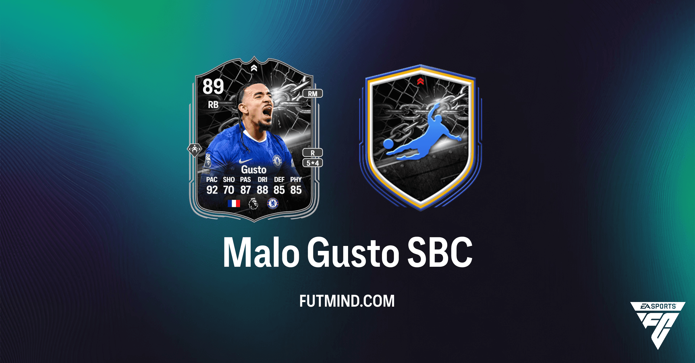 Showdown Malo Gusto SBC - How to Complete and Player Analysis