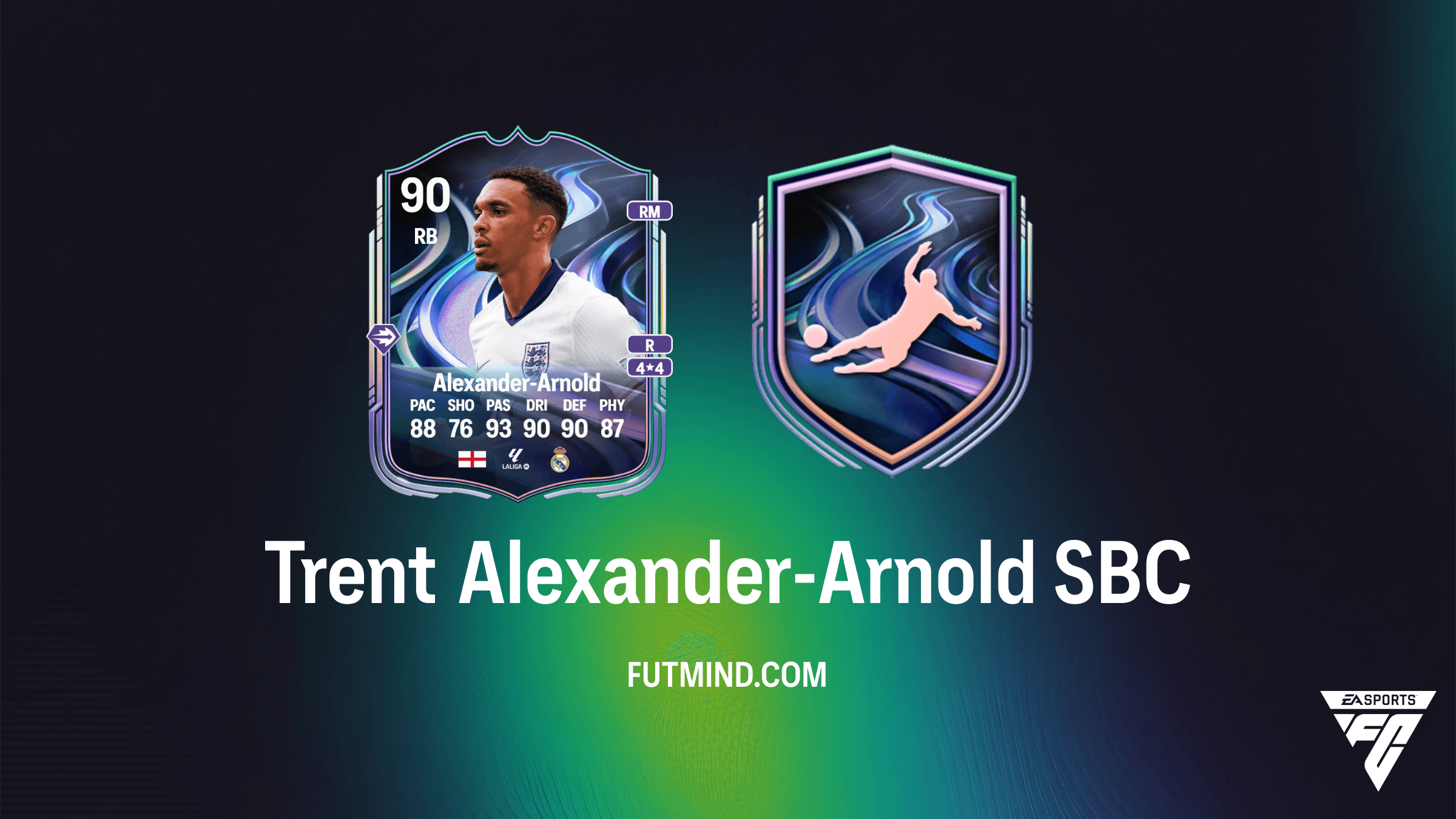 Trent Alexander-Arnold FOF: Answer the Call SBC - Requirements, Cost, and Analysis
