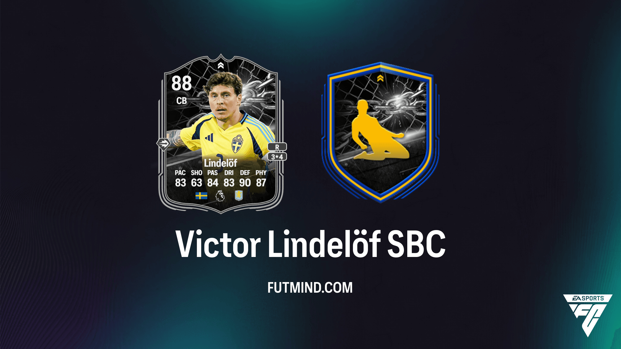 Victor Lindelöf Showdown SBC: Sweden vs Ukraine Playoff Qualifier Analysis