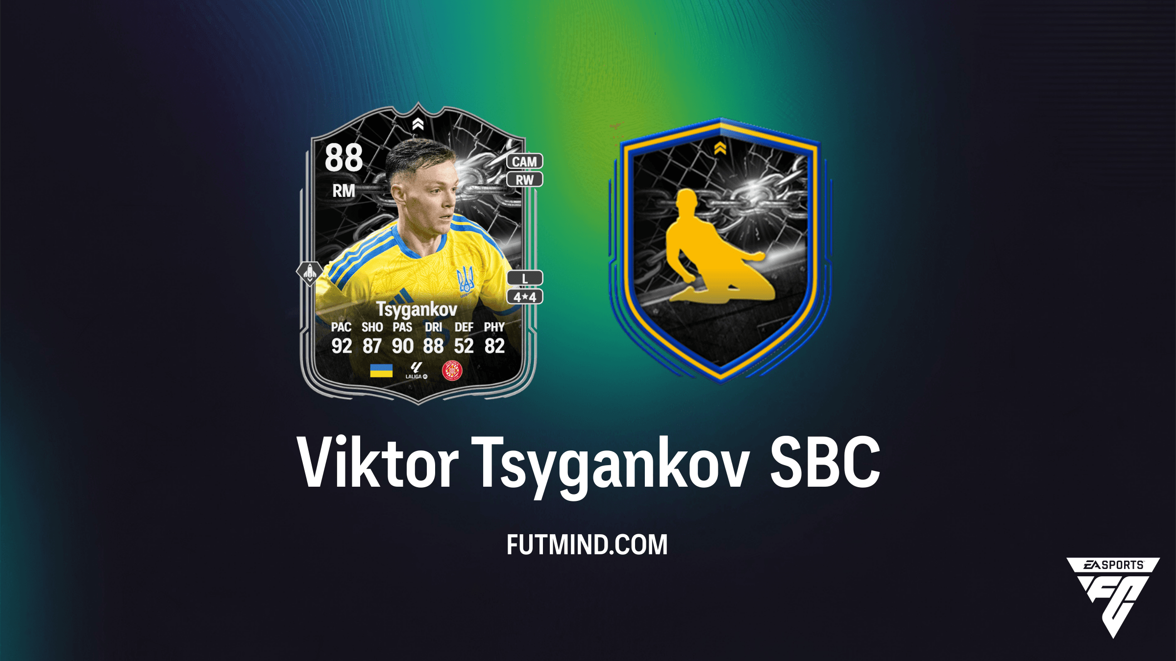Viktor Tsygankov Showdown SBC: Requirements, Solutions, and Ukraine vs Sweden Analysis