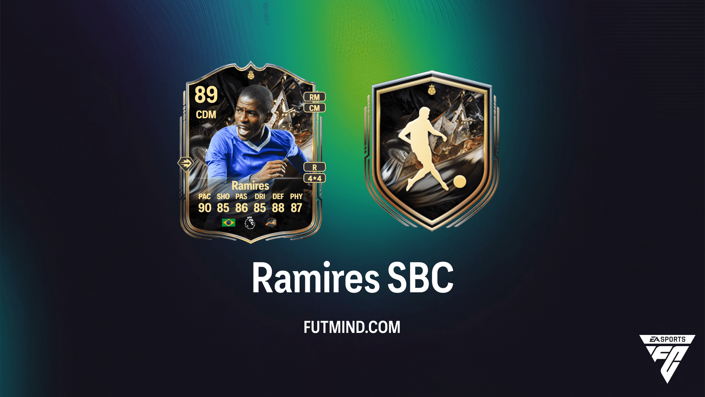 How to Complete Trophy Titans Ramires SBC in FC 26: Best Solutions and Analysis