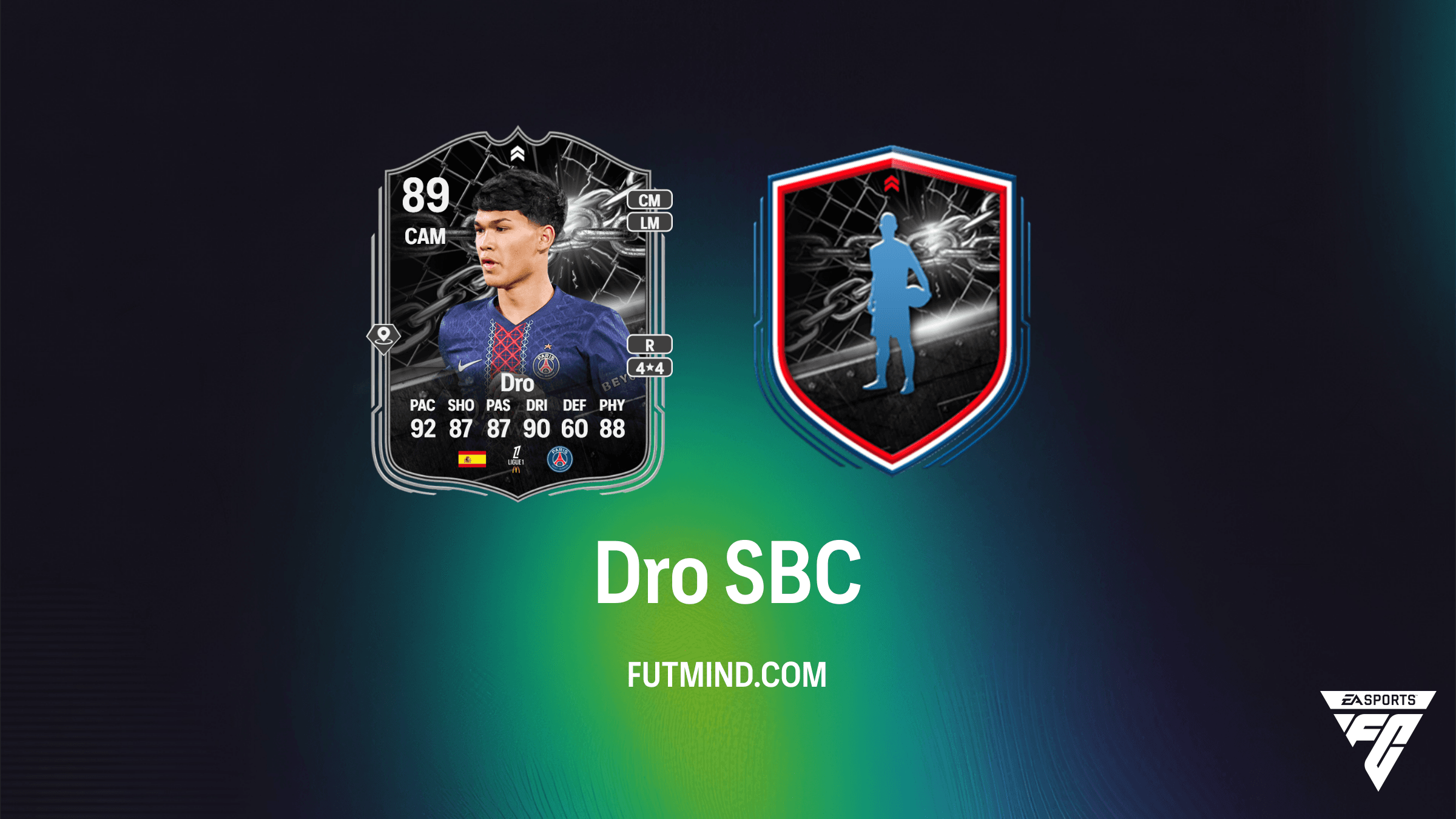 FC 26 Showdown Dro SBC: How to Complete the PSG vs Liverpool UCL Challenge