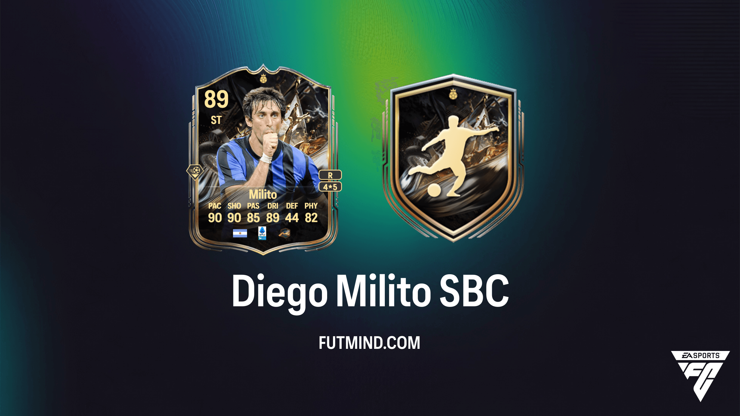 FC 26 Diego Milito Trophy Titans Hero SBC: Requirements, Analysis, and Solutions