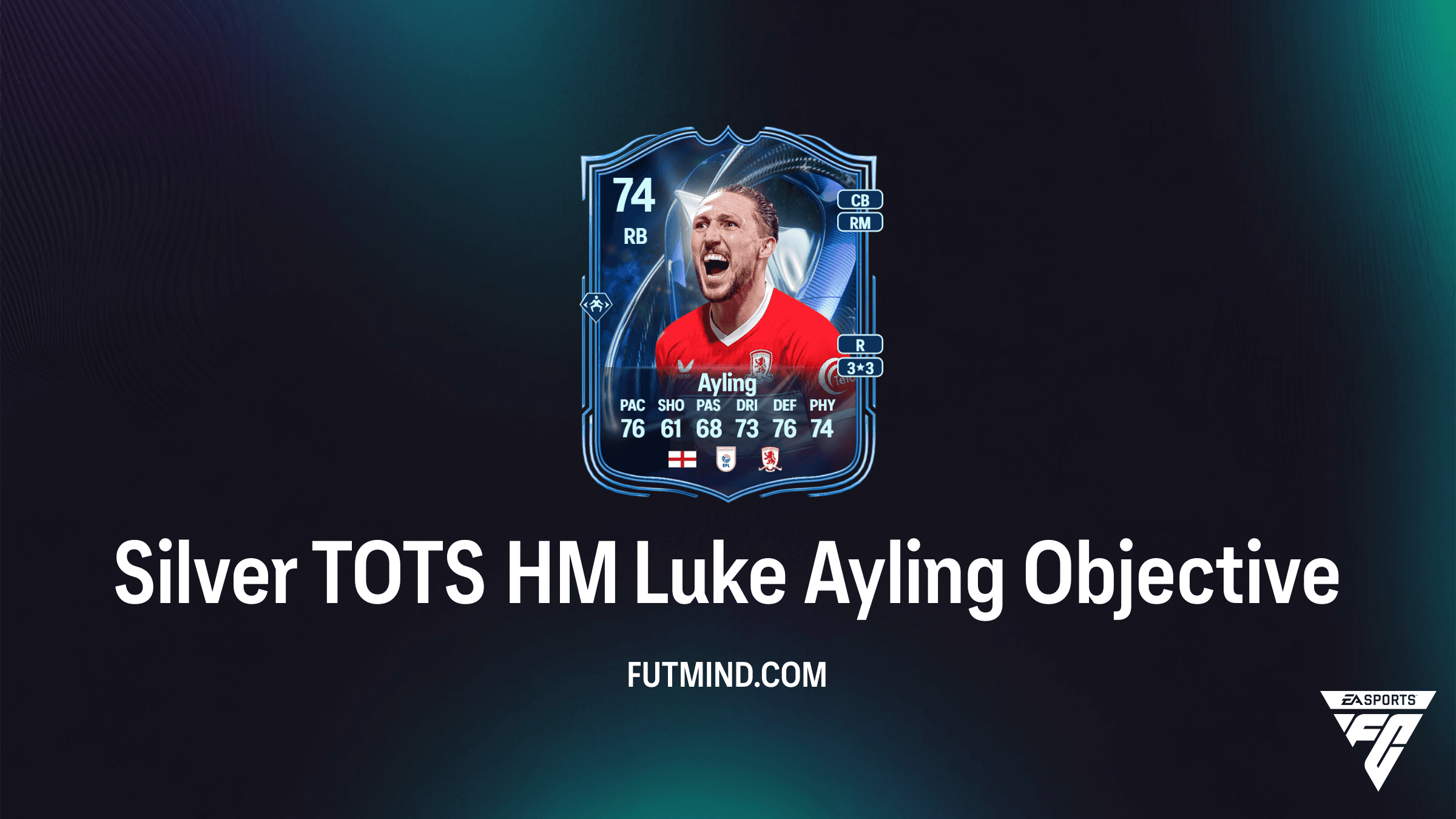 Silver TOTS HM Luke Ayling Objective: How to Complete and Rewards Guide