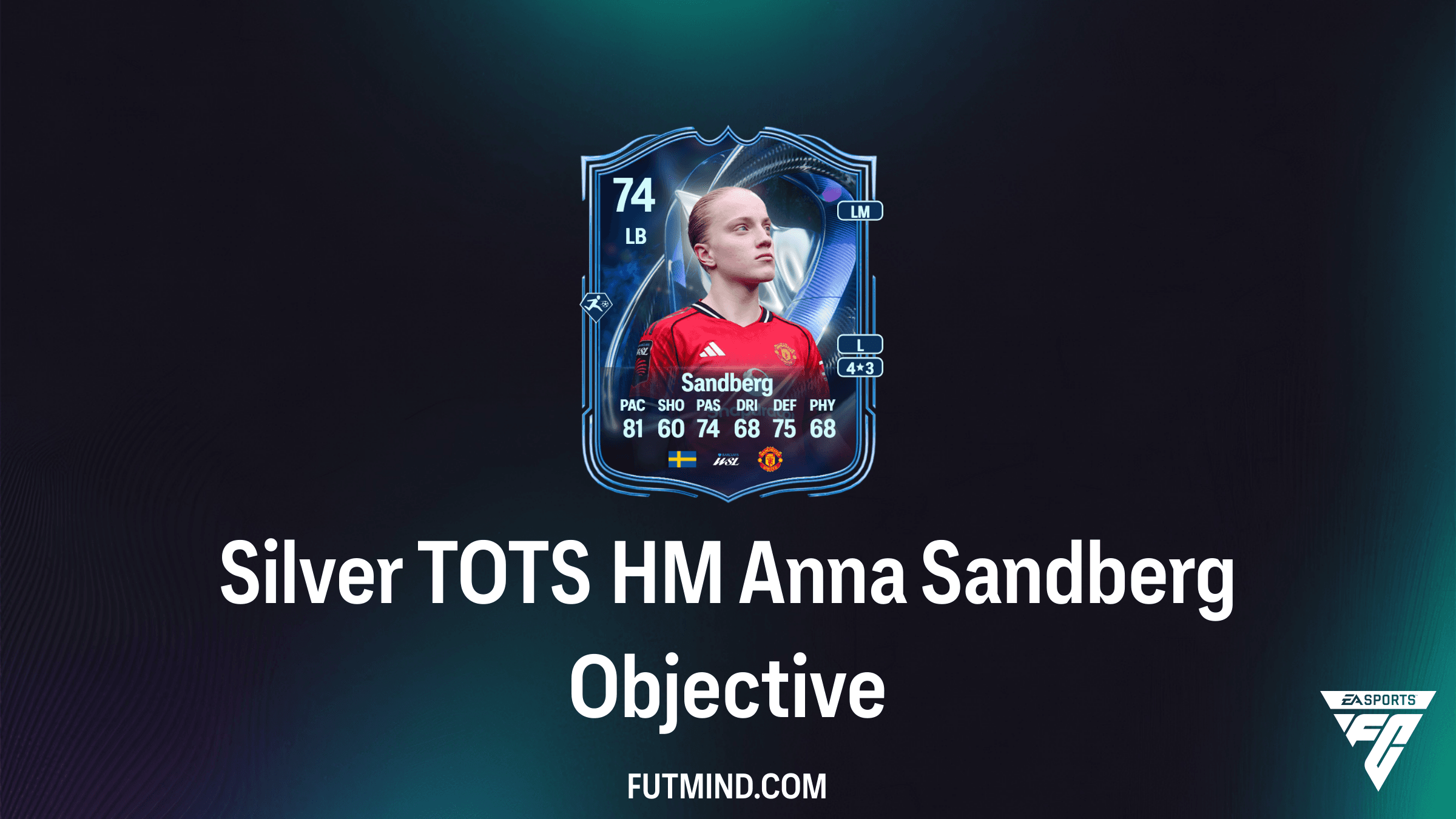 How to Complete the Silver TOTS HM Anna Sandberg Objective in FC 26